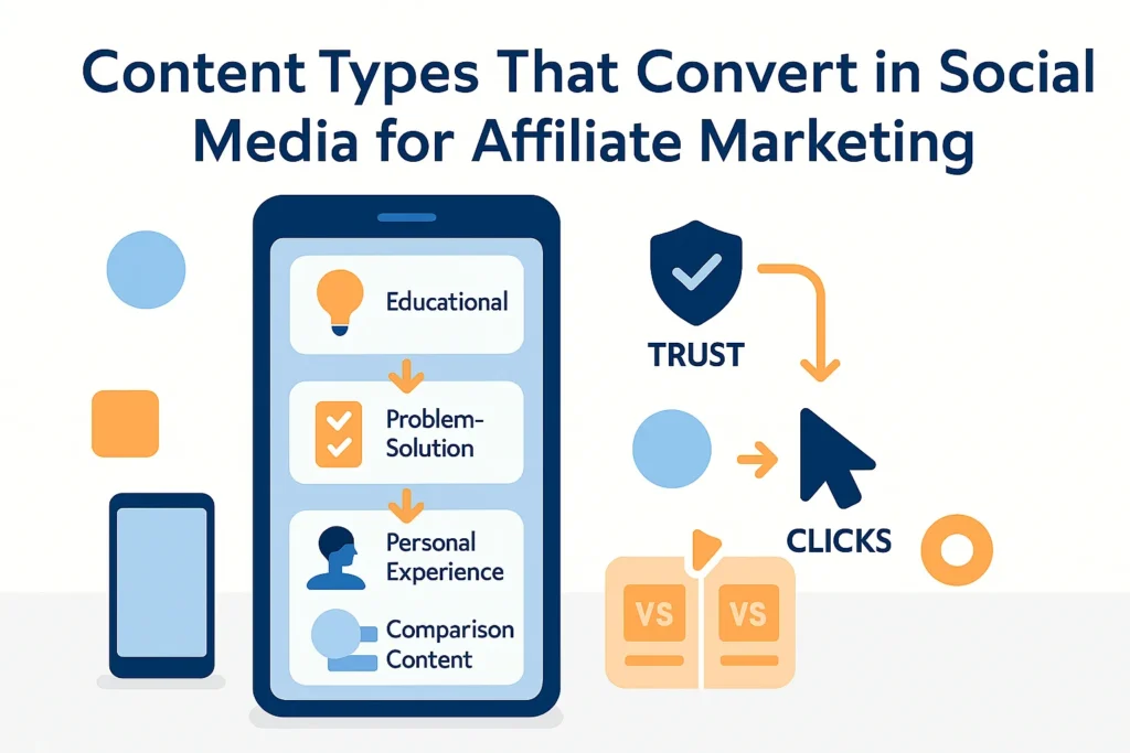 Content types that convert in social media for affiliate marketing including educational, problem-solution, personal experience, and comparison posts